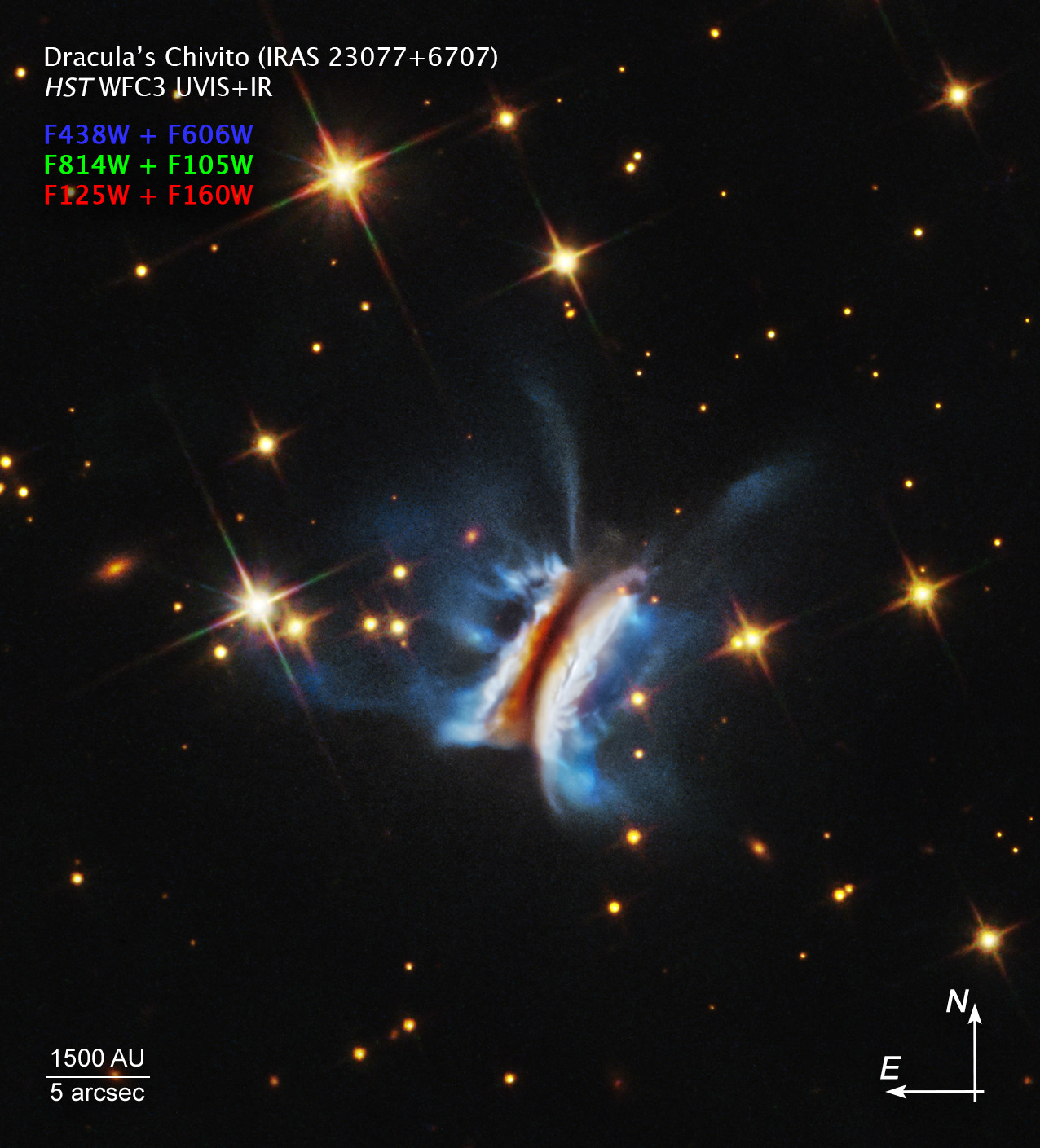 Image of Dracula's Chivito captured by Hubble's WFC3 instrument, with compass arrows, scale bar, and color key for reference.  The north and east compass arrows show the orientation of the image on the sky. Note that the relationship between north and east on the sky (as seen from below) is flipped relative to direction arrows on a map of the ground (as seen from above).  The scale bar is labeled in astronomical units, which is the average distance of the Earth from the Sun. One astronomical unit is equal to about 93 million miles, or 150 million kilometers. The scale bar is also labeled in arcseconds, which is 1/3,600th of one degree on the sky.  The color key shows which Hubble filters were used when collecting the light. The color of each filter name is the color used to represent the light that passes through that filter. 